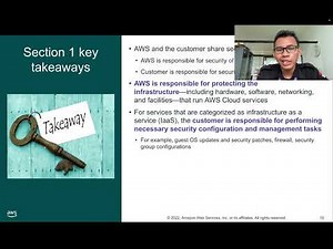 [BAHASA] Lab 1 Introduction to AWS IAM - Module 4 AWS Cloud Security [AWS Academy Cloud Foundations]