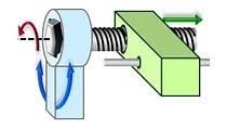 Modeling a Ratchet Mechanism with Leadscrew
