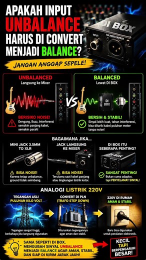 DI Box: Fungsi, Cara Kerja, dan Pilihan Direct Box Murah