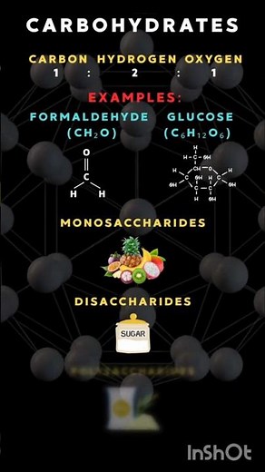 what is biomolecule and its types #education #ytstudioes #shorts #biomolecules #science #facts #yt