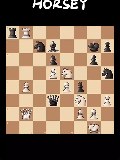 Understanding the Chess Knight: The Horsey Move