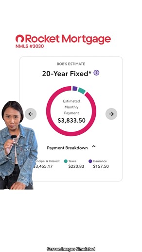 See how much home you can afford and estimate your monthly payment! | Rocket