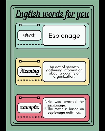 Espionage Meaning | Learn This Powerful Word #shorts