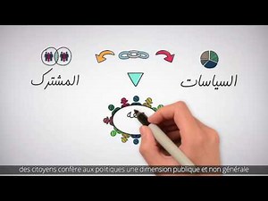 Politiques publiques : Contexte (Episode 1/8)