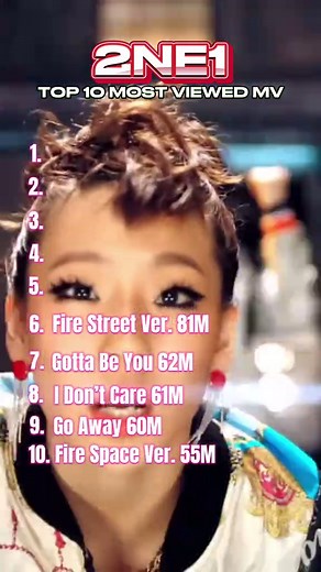 2NE1 Top 10 Music Videos of 2025