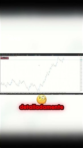 Mi estrategia técnica para índices sintéticos #trading #innovacionfinanciera #forex