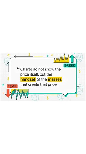 The Discipline of Trading: How Alexander Elder Beats the Market