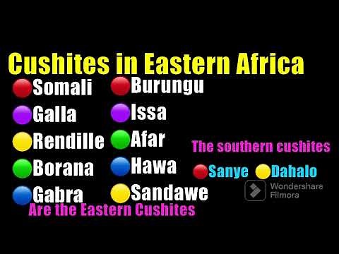 SOCIAL STUDIES SONGS#KCPE#cbc#kpsea#kenyaprimaryrevisionofficial#Socialstudiessongs