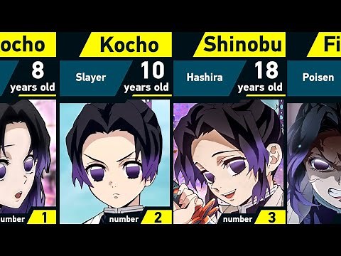 The Evolution of Shinobu Kocho in Demon Slayer