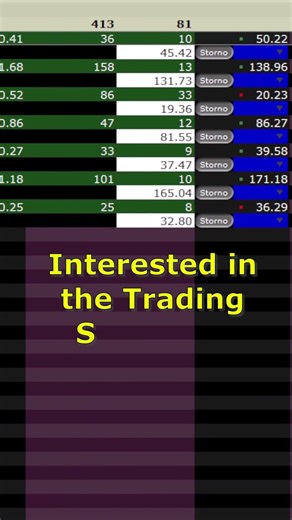 Rule-Based Swing Trading (DC Breakout + ATR Trail) #trading #stockmarket #forex #swingtrader