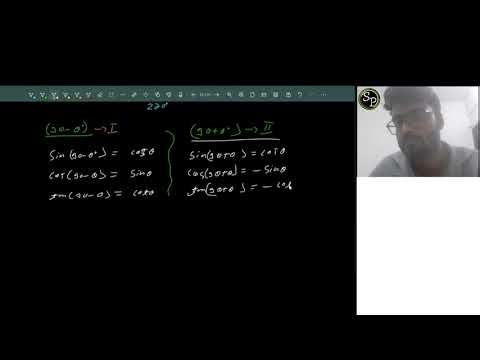 Four Quadrants & Sign Convention 🔥 | Complete Concept | JEE / NEET