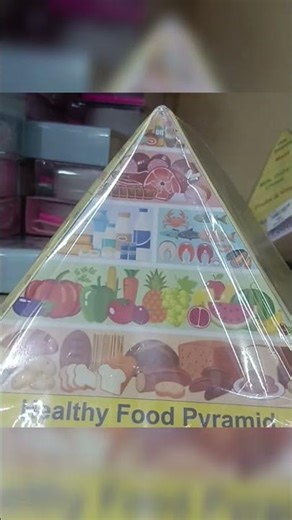 Food Pyramid School Project Work #shorts #explore #fyp