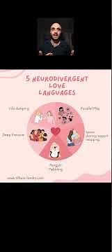 5 Neurodivergent Love Languages Explained