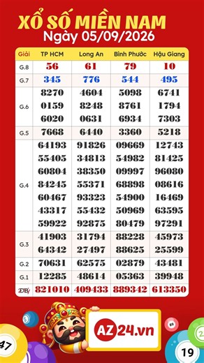 Southern Lottery for September 5 - XSMN 9/5/2026 - SXMN - Southern Lottery Results today #xsmn #sxmn