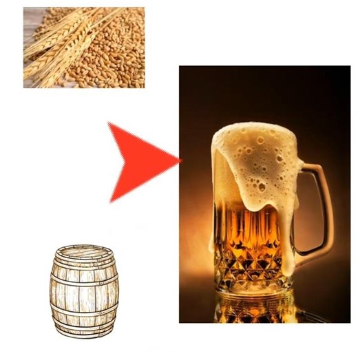 How Is Alcohol Made??😲😲 (शराब कैसे बनती है ?)
