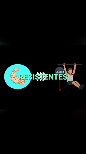 Calistenia ¡Tu Cuerpo Contra la Gravedad para un Poder Máximo! #gym#calistenia