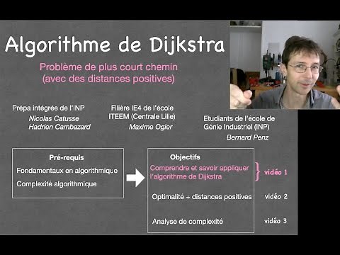Algorithme de Dijkstra: l'exécution (Partie 1)