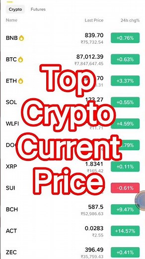 Top Crypto Current Price #cryptocurrency #crypto #cryptomarket