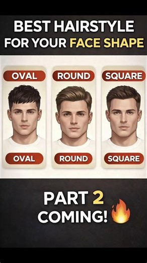Find Your Face Shape & Best Hairstyle (Part 1) #shorts