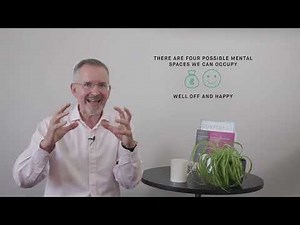 What is financial wellbeing?