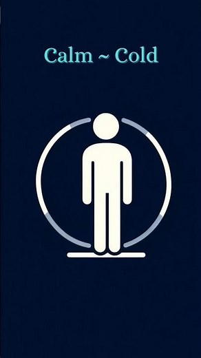 Calm = Emotional Regulation | Psychology Explained