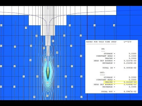 Maximum Pumping Well Rate Estimation with Modflow and ModelMuse - Tutorial