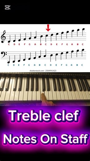 Treble Clef Notes On Staff 🎵🎹#piano #music #shorts#youtubeshorts
