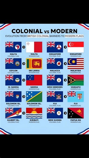 Colonial vs Modern Flags (Part 3) 🌍🚩