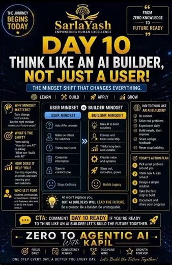 Day 10: Think Like an AI Builder, Not Just a User | Mindset Shift for the Future