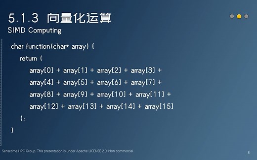 神经网络量化硬件实现 - 2