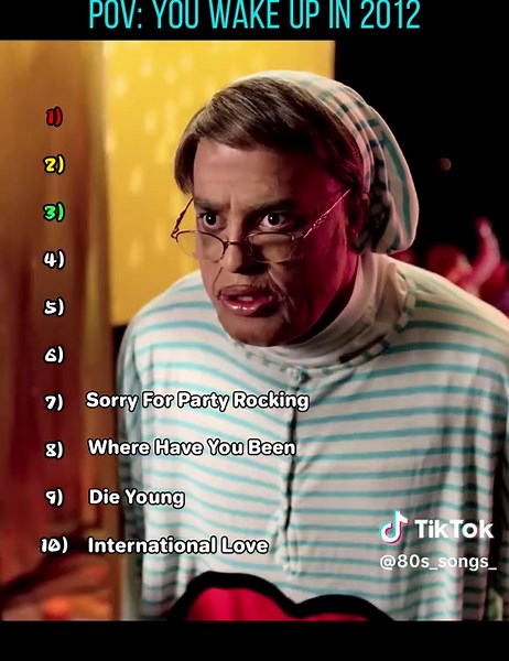 Explore the Best 2012 Throwback Songs