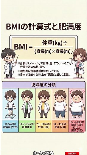 【BMI計算】あなたの適正体重は？健康維持のために知っておくべき「肥満度」の基準
