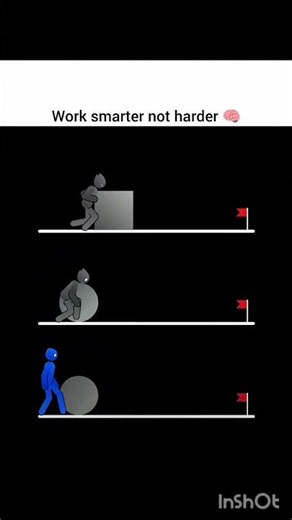 Work Smarter Not Harder 💡 | The Power of Smart Thinking #SuccessMindset #MotivationalShorts