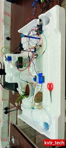 Crop Management and Protection From Wild Life...