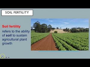 IB ESS Topic 5 3 Soil Degradation and Conservation