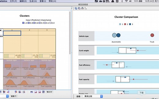 多元统计 7 二阶聚类 two step cluster
