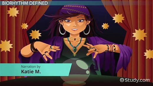 Biorhythm | Definition, Origin & Chart