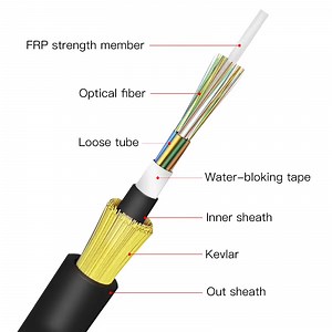 [Hot Item] Multimode Fiber Optic Cable 48core 12core 24cores ADSS Optical Fiber Cable