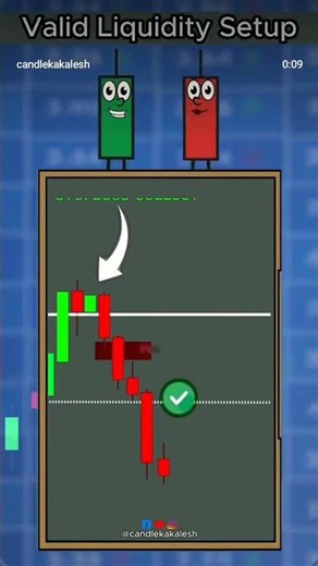 valid liquidity setup
