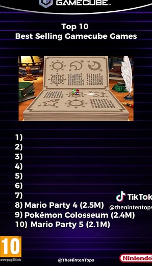 Top 10 Best-Selling GameCube Games