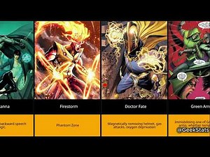 Batman’s contingency plans against heroes and villain in the DC Universe.