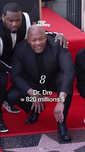 Les 10 chanteurs les plus riches au monde 🎤