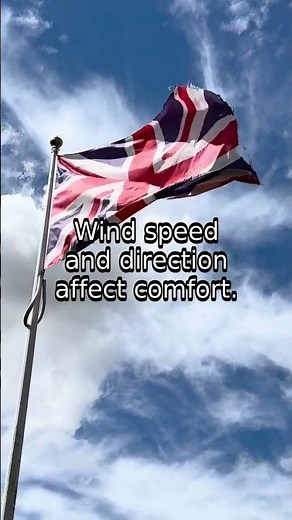 How do I interpret weather forecasts?