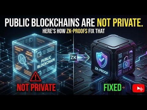 Public Blockchains are NOT Private. Here’s How ZK-Proofs Fix That!