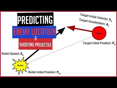 Advanced AI - Predicting enemies locating and shooting them [Unreal Engine 4]