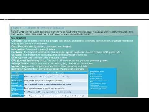 Understanding computers today and tomorrow- chapters Summary-ICT leacture