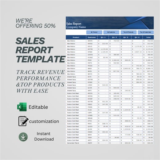Sales Report Spreadsheet | Business Revenue Tracker & Sales Analytics Dashboard | Google Sheets Template - Etsy