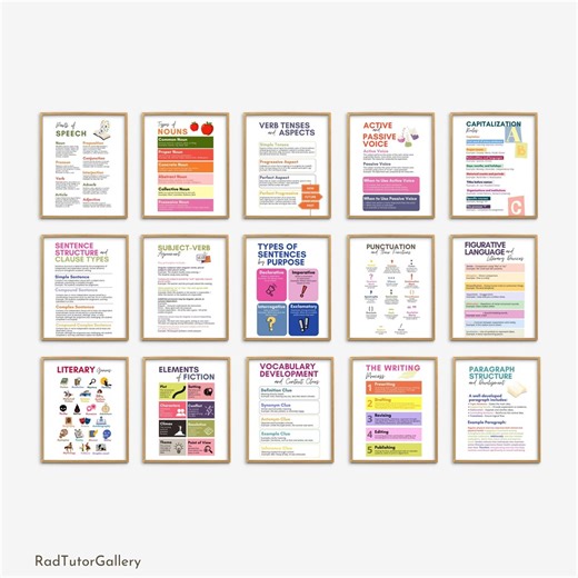 English Posters Bundle Set of 15, English Classroom Decor, Literature Class, Grammar Vocab Prints, Writing Class Guide, Punctuation Poster - Etsy