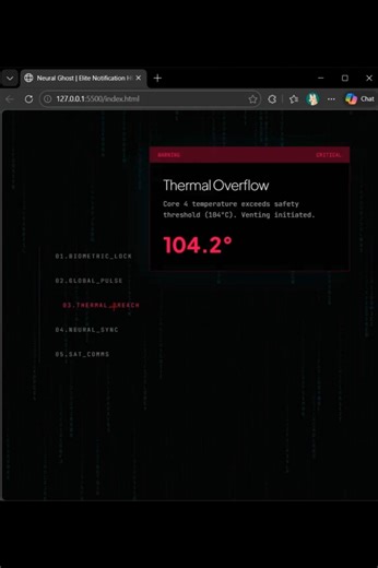 Build a Futuristic Cyberpunk HUD with CSS & JS | Neural Ghost UI