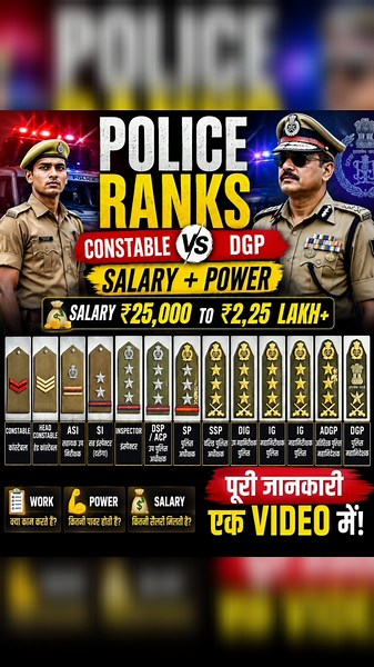 Police Rank Explained 🚔 | Constable se DGP Tak Salary, Power & Work 😱/Police Salary, Department